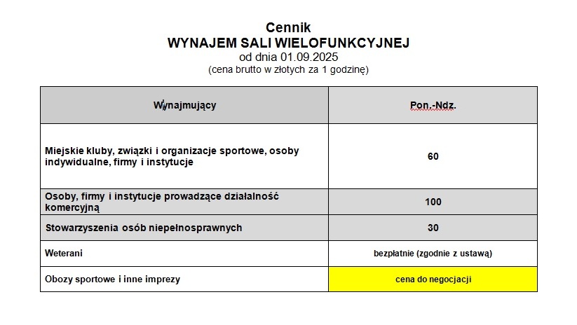 s.w 2025
