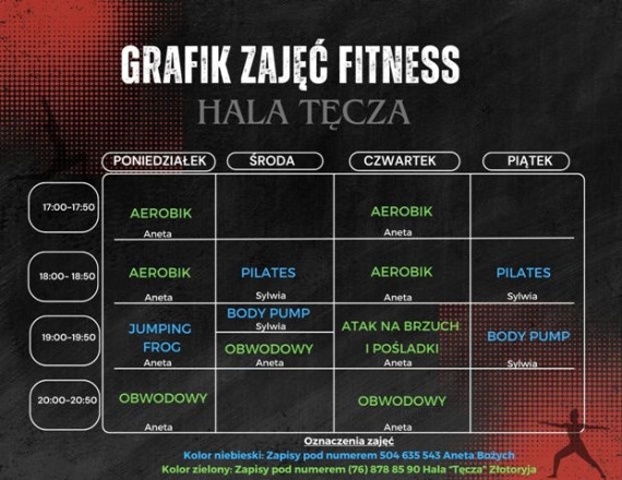 grafik fitness